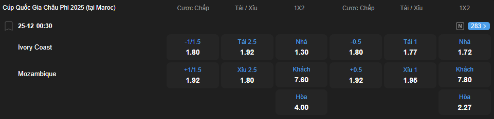 nhan-dinh-soi-keo-bo-bien-nga-vs-mozambique-luc-00h30-ngay-25-12-2025-2