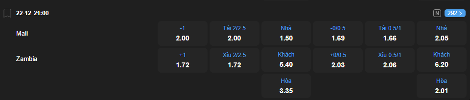 Tỷ lệ kèo Mali vs Zambia nhan-dinh-soi-keo-mali-vs-zambia-luc-21h00-ngay-22-12-2025-2