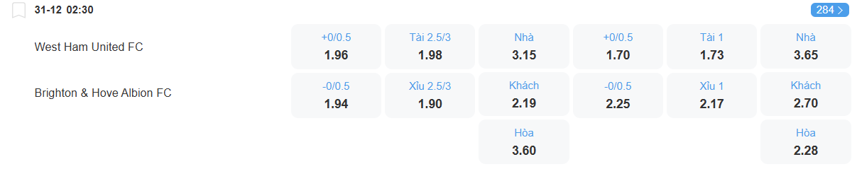 nhan-dinh-soi-keo-west-ham-vs-brighton-luc-02h30-ngay-31-12-2025-2