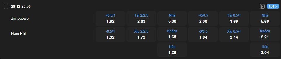 nhan-dinh-soi-keo-zimbabwe-vs-nam-phi-luc-23h00-ngay-29-12-2025-2